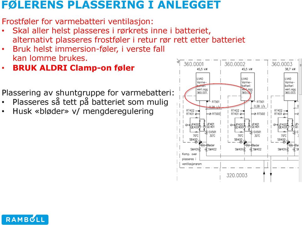 helst immersion-føler, i verste fall kan lomme brukes.