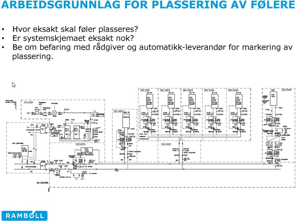 Er systemskjemaet eksakt nok?