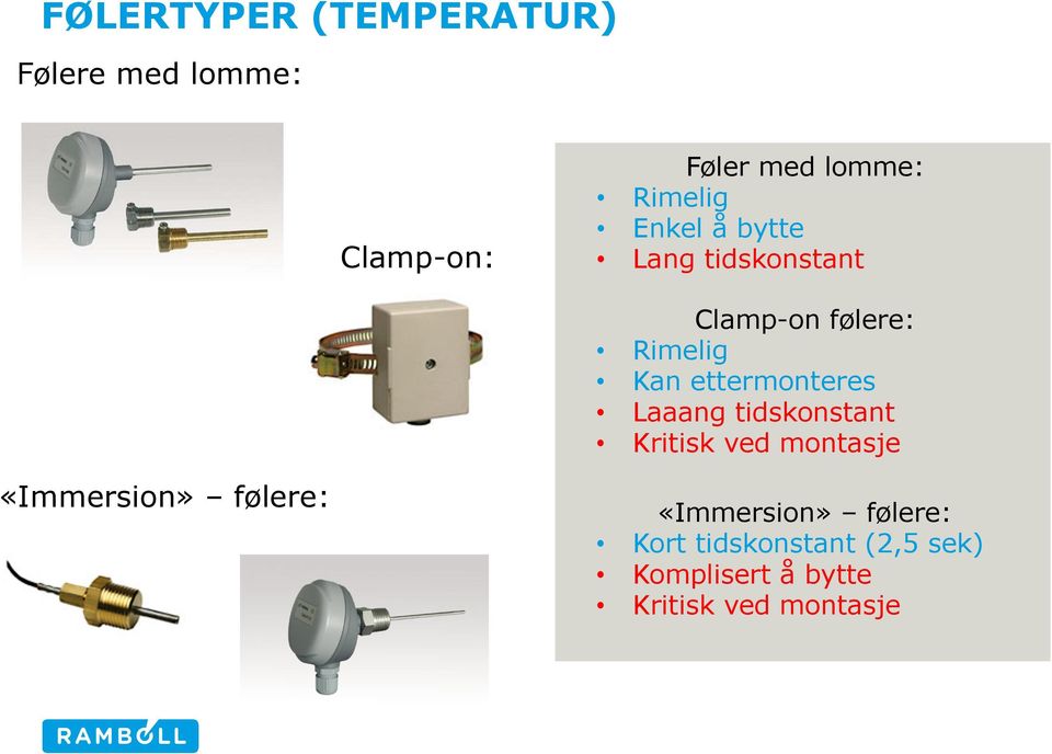 ettermonteres Laaang tidskonstant Kritisk ved montasje Con «Immersion»