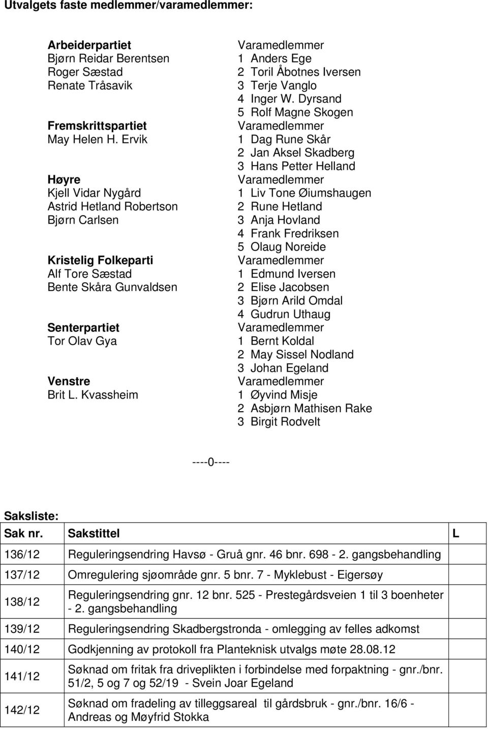 Kvassheim Varamedlemmer 1 Anders Ege 2 Toril Åbotnes Iversen 3 Terje Vanglo 4 Inger W.