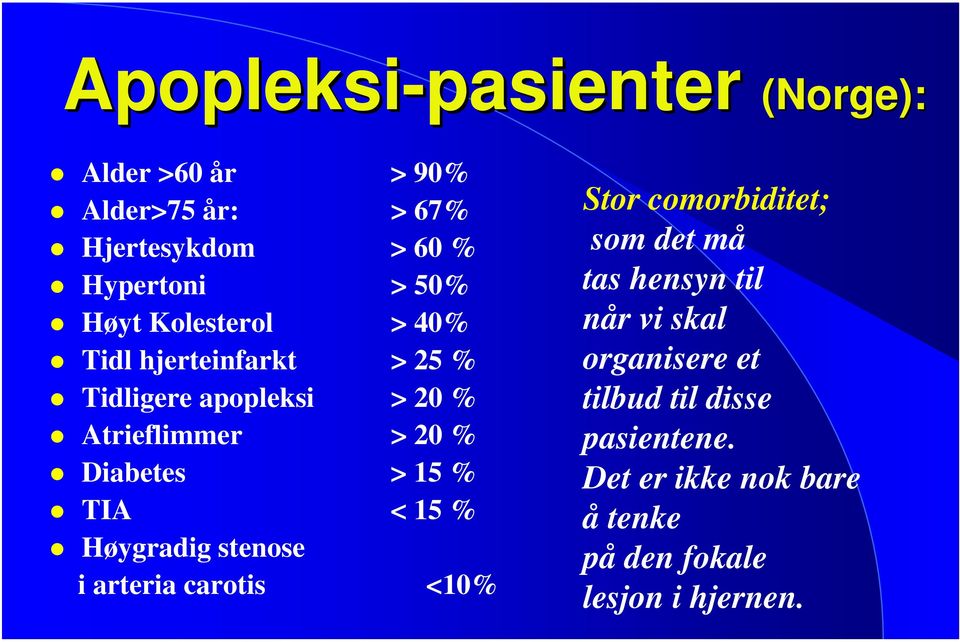 > 15 % TIA < 15 % Høygradig stenose i arteria carotis <10% Stor comorbiditet; som det må tas hensyn til når