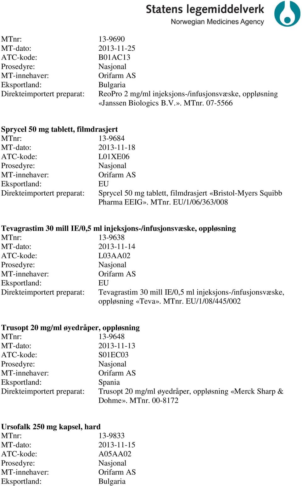 13-9684 MT-dato: 2013-11-18 L01XE06 Direkteimportert preparat: EU Sprycel 50 mg tablett, filmdrasjert «Bristol-Myers Squibb Pharma EEIG». MTnr.