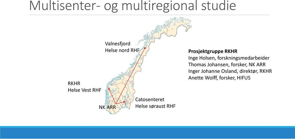 RKHR Inge Holsen, forskningsmedarbeider Thomas Johansen, forsker, NK