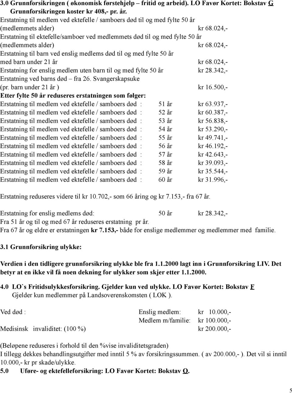 024,- Erstatning til ektefelle/samboer ved medlemmets død til og med fylte 50 år (medlemmets alder) kr 68.