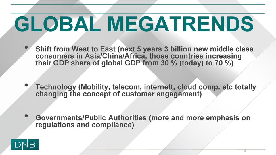 %) Technology (Mobility, telecom, internett, cloud comp.