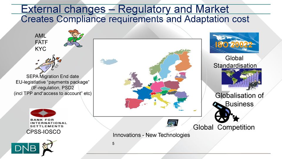 date EU-legistlative payments package (IF-regulation, PSD2 (incl TPP and access to