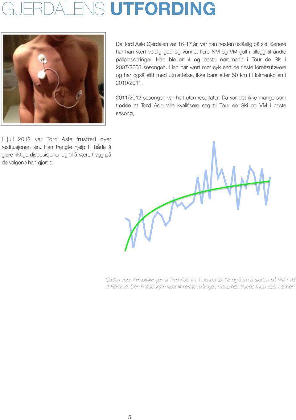 2011/2012 sesongen var helt uten resultater.