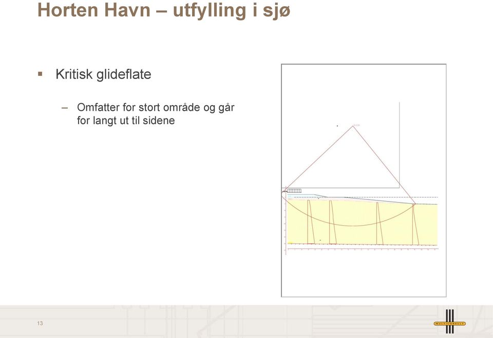 Omfatter for stort område