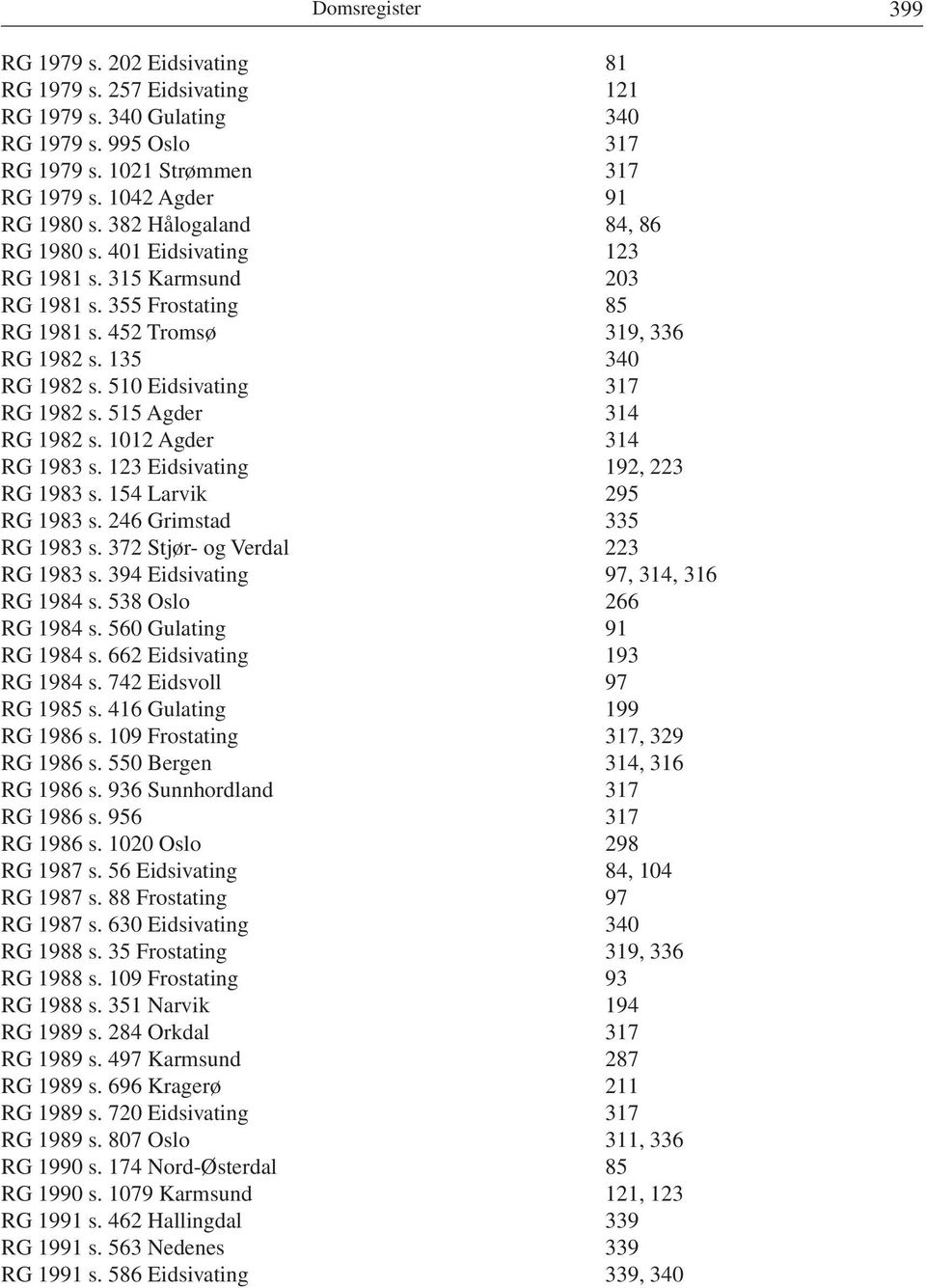 510 Eidsivating 317 RG 1982 s. 515 Agder 314 RG 1982 s. 1012 Agder 314 RG 1983 s. 123 Eidsivating 192, 223 RG 1983 s. 154 Larvik 295 RG 1983 s. 246 Grimstad 335 RG 1983 s.