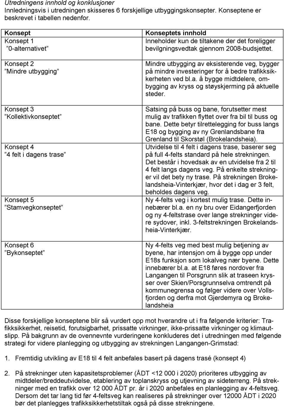 kun de tiltakene der det foreligger bevilgningsvedtak gjennom 2008-budsjettet. Mindre utbygging av eksisterende veg, bygger på mindre investeringer for å bedre trafikksikkerheten ved bl.a. å bygge midtdelere, ombygging av kryss og støyskjerming på aktuelle steder.