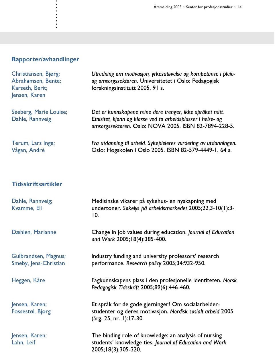 ikke språket mitt Etnisitet, kjønn og klasse ved to arbeidsplasser i helse- og omsorgssektoren Oslo: NOVA 2005 ISBN 82-7894-228-5 Fra utdanning til arbeid Sykepleieres vurdering av utdanningen Oslo: