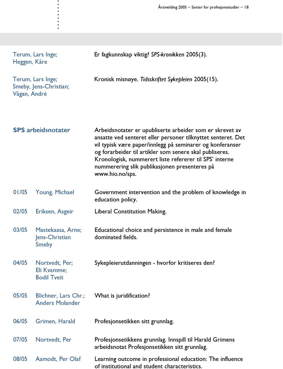 senteret Det vil typisk være paper/innlegg på seminarer og konferanser og forarbeider til artikler som senere skal publiseres Kronologisk, nummerert liste refererer til SPS interne nummerering slik