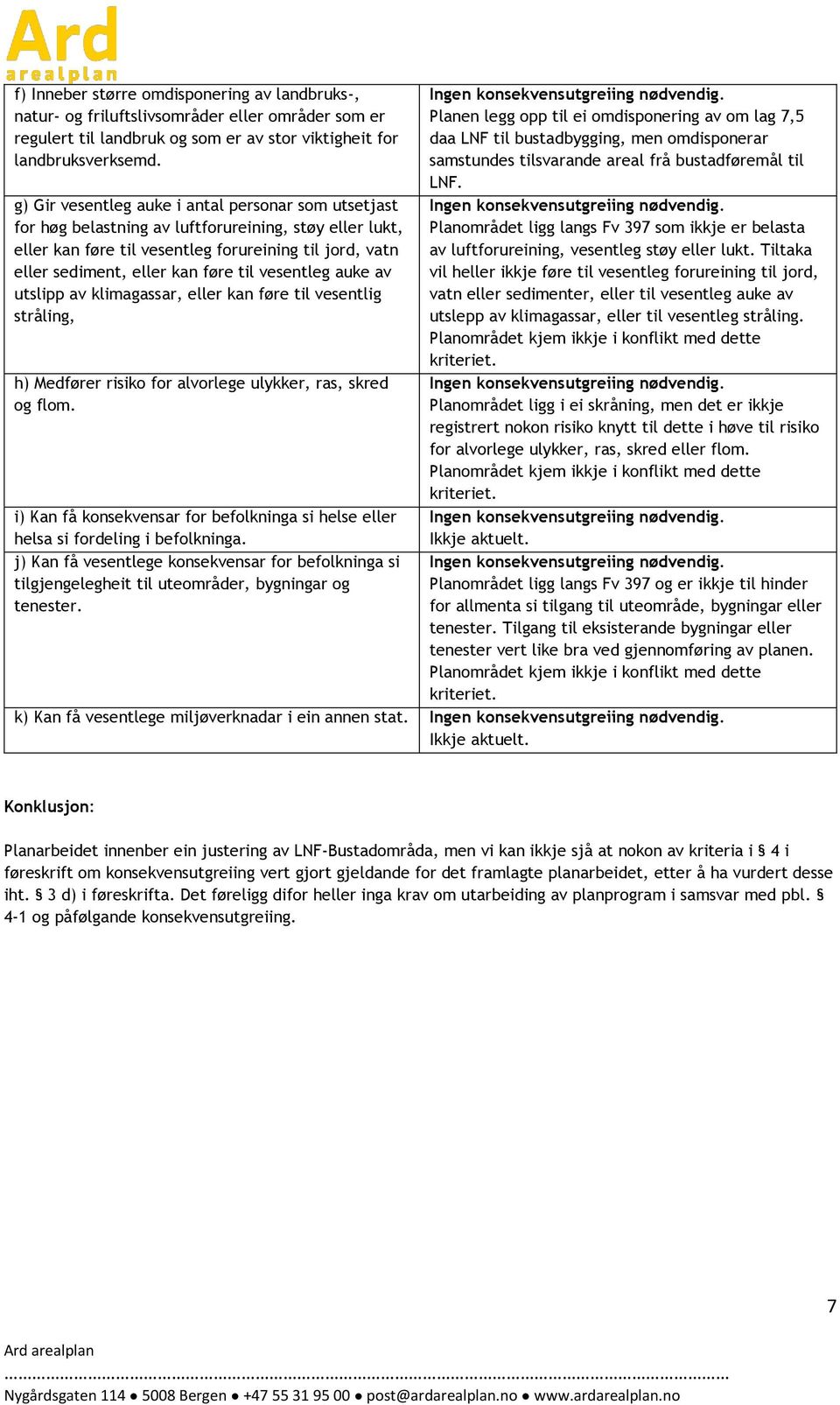 vesentleg auke av utslipp av klimagassar, eller kan føre til vesentlig stråling, h) Medfører risiko for alvorlege ulykker, ras, skred og flom.