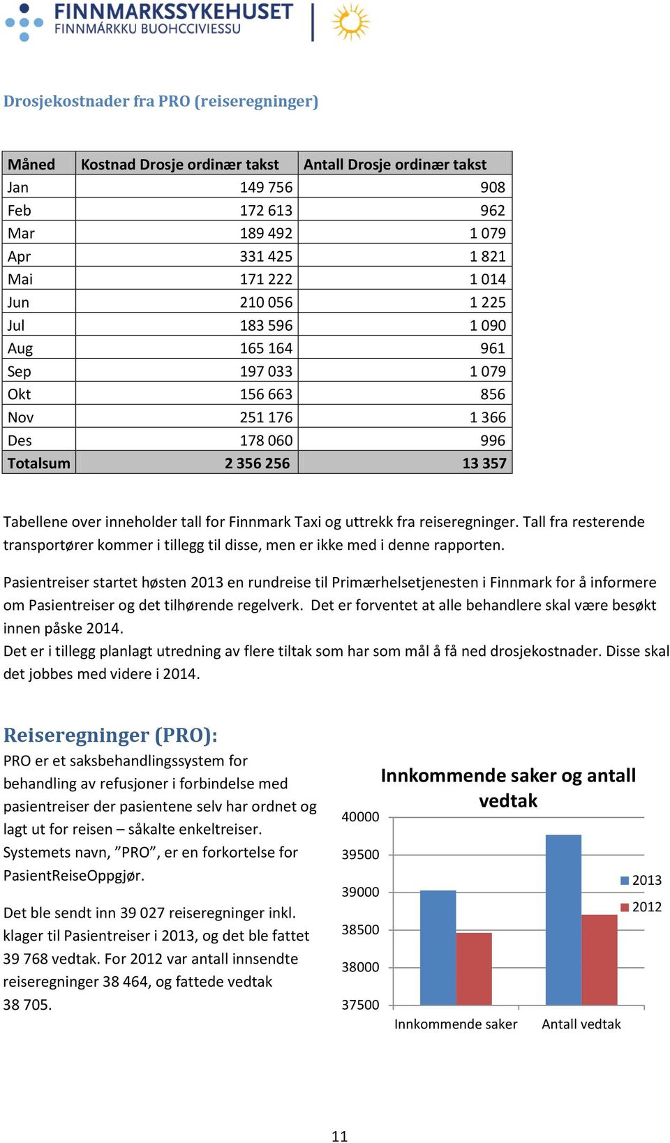 fra reiseregninger. Tall fra resterende transportører kommer i tillegg til disse, men er ikke med i denne rapporten.