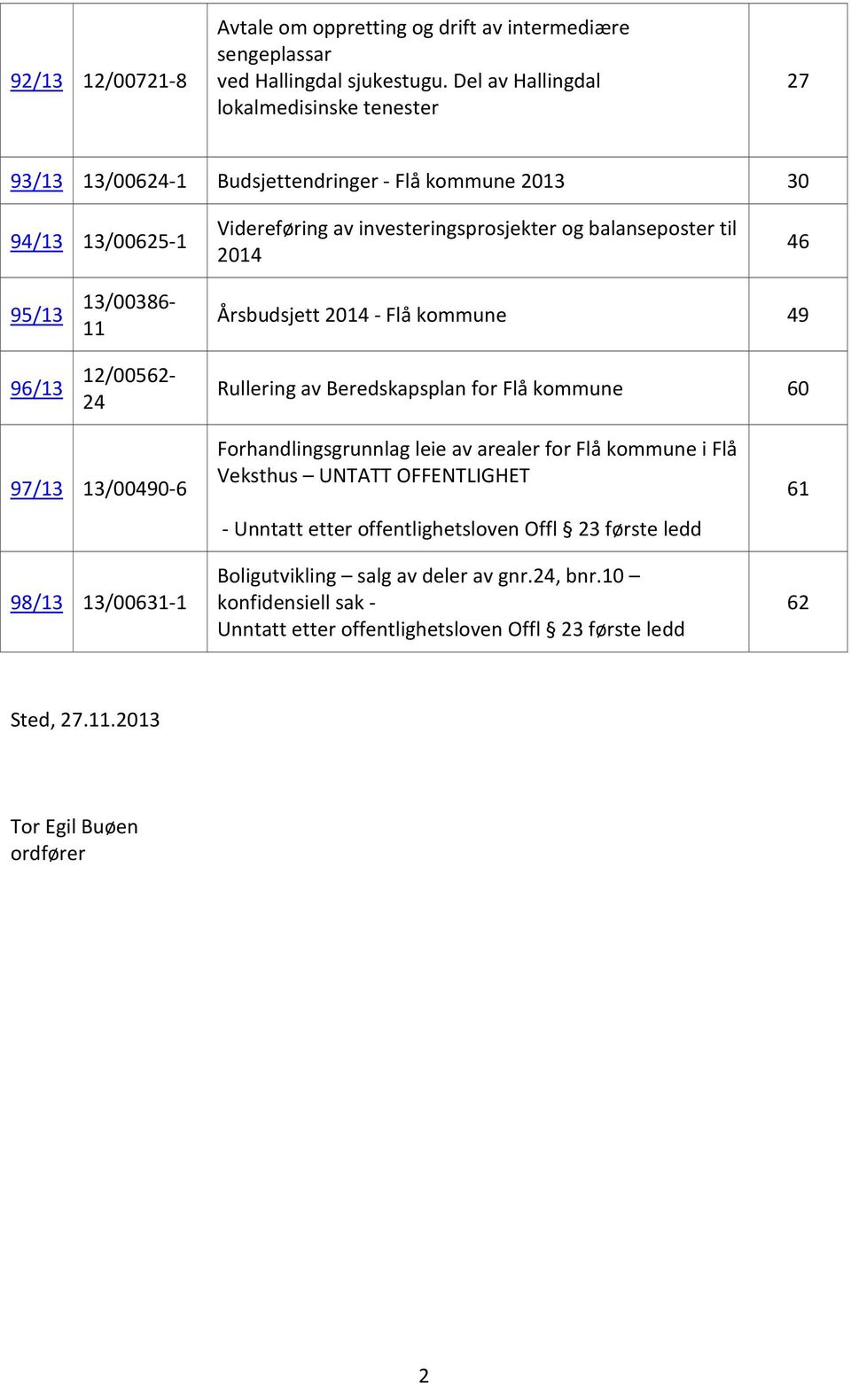 95/13 96/13 13/00386-11 12/00562-24 Årsbudsjett 2014 - Flå kommune 49 Rullering av Beredskapsplan for Flå kommune 60 97/13 13/00490-6 98/13 13/00631-1 Forhandlingsgrunnlag leie av arealer