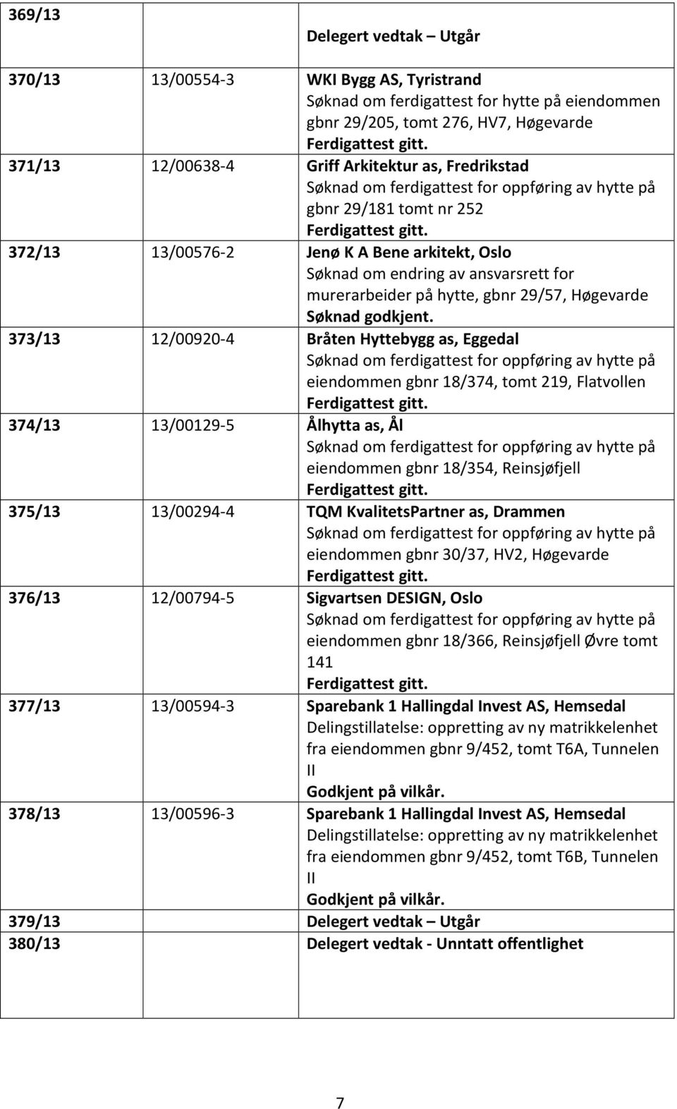 372/13 13/00576-2 Jenø K A Bene arkitekt, Oslo Søknad om endring av ansvarsrett for murerarbeider på hytte, gbnr 29/57, Høgevarde Søknad godkjent.