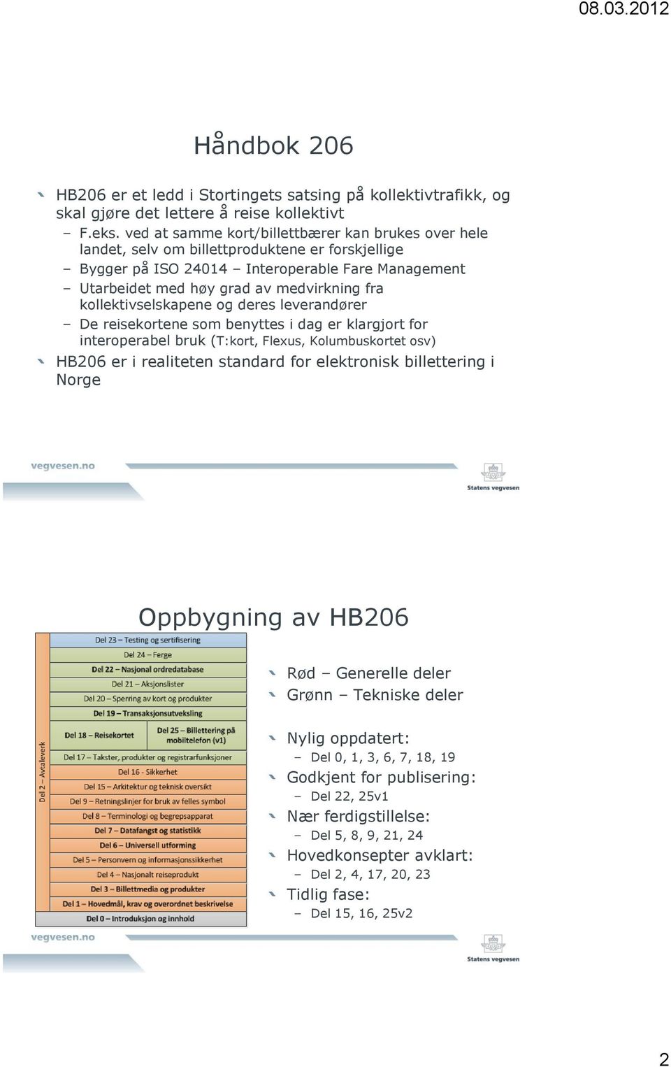 kollektivselskapene og deres leverandører De reisekortene som benyttes i dag er klargjort for interoperabel bruk (T:kort, Flexus, Kolumbuskortet osv) HB206 er i realiteten standard for elektronisk