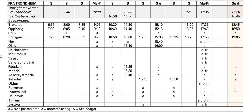 8:20 8:55 9:25 10:50 15:00 15:00 15:35 15:35 16:20 17:55 19:05 Nes 15:45 ti,fr Oksvoll 15:10 16:00 Hldorhmn fr Melumsvik fr Vsøy fr Vllersund gård fr Fuskn