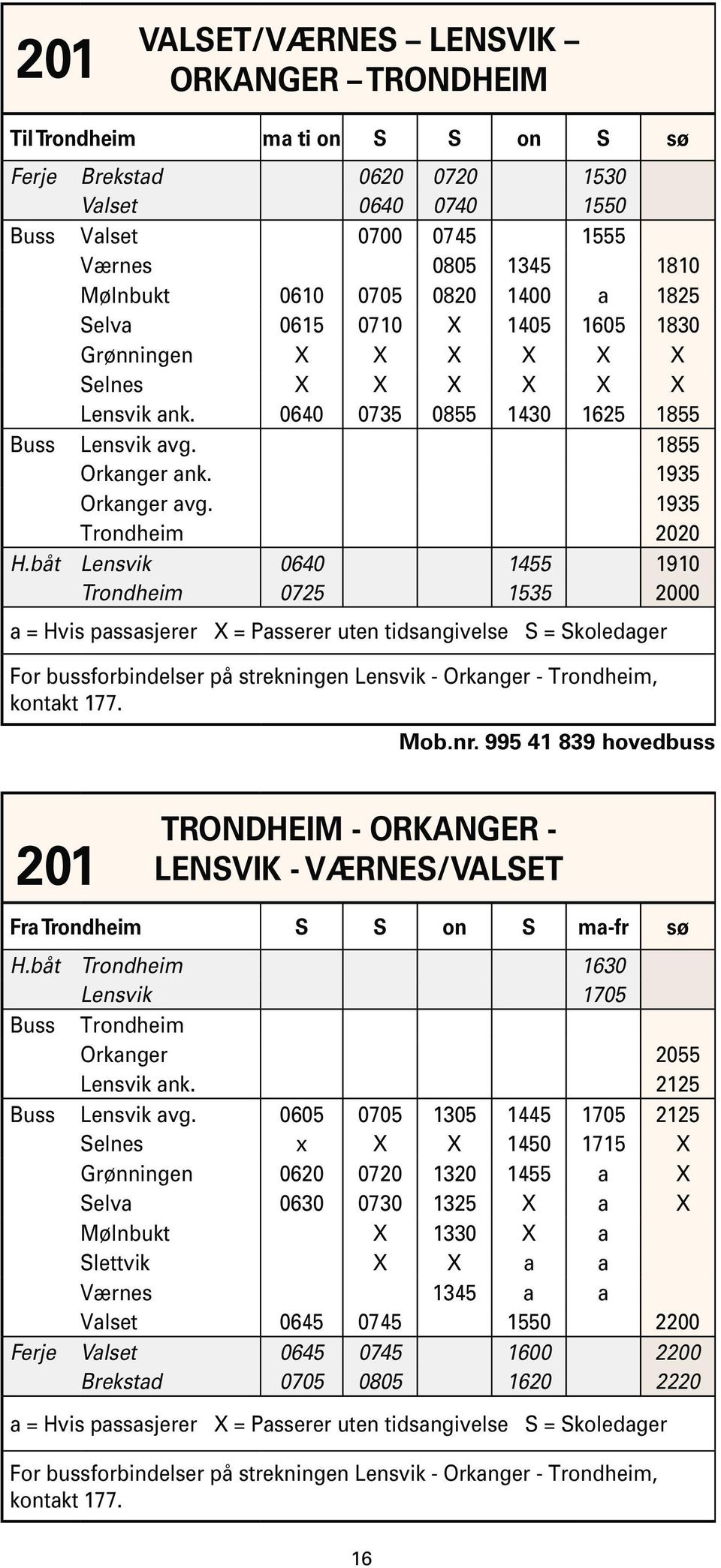 1935 Trondheim 2020 H.