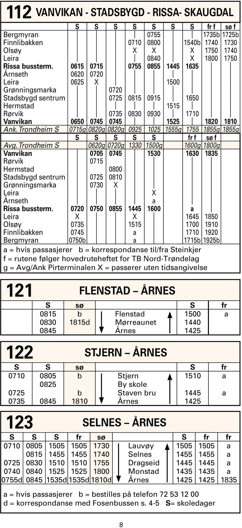 Ank. Trondheim S 0715g 0820g 0820g 0925 1025 1555g 1755 1855g 1855g S S S S S fr f sø f Avg.