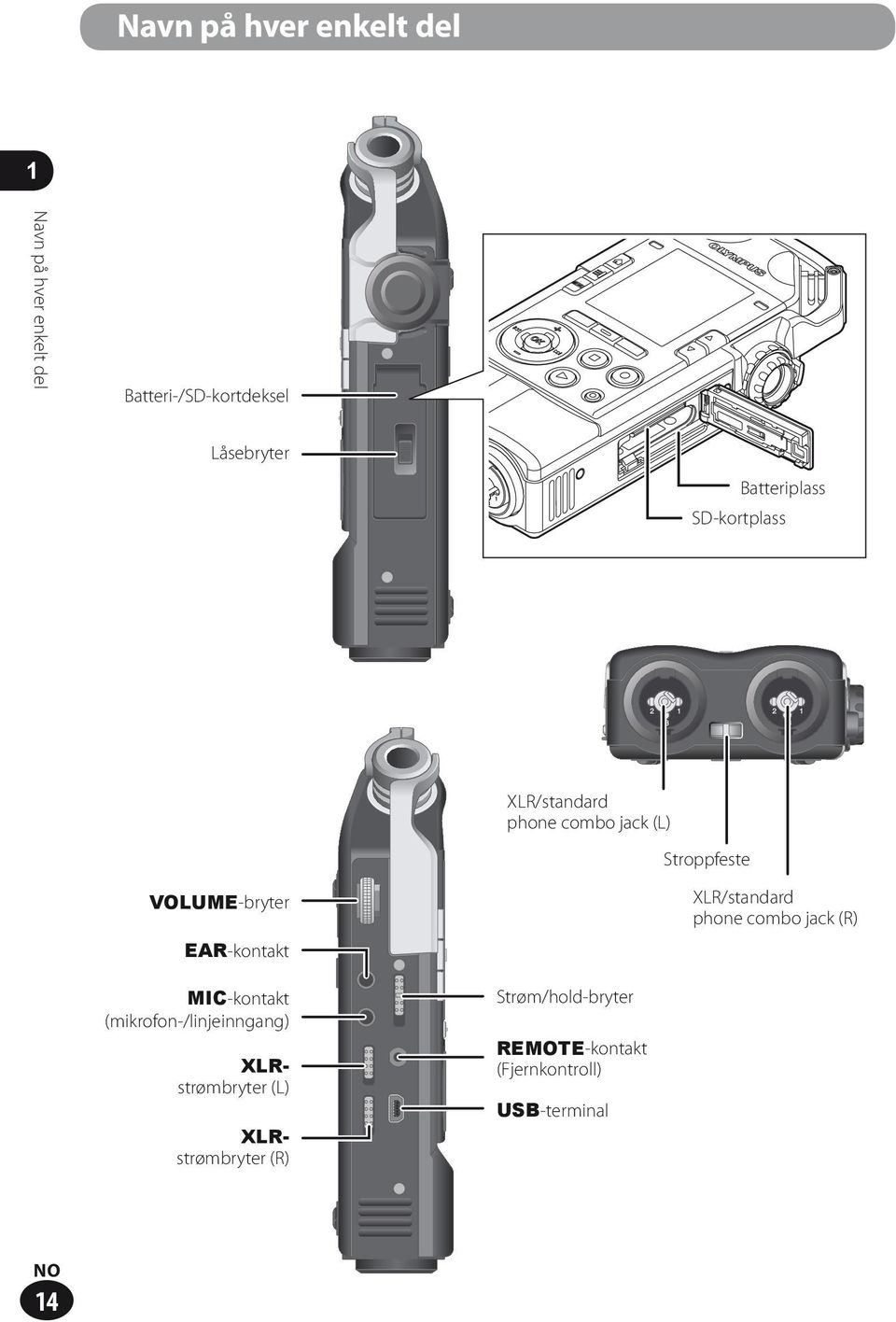 EAR-kontakt XLR/standard phone combo jack (R) MIC-kontakt (mikrofon-/linjeinngang)