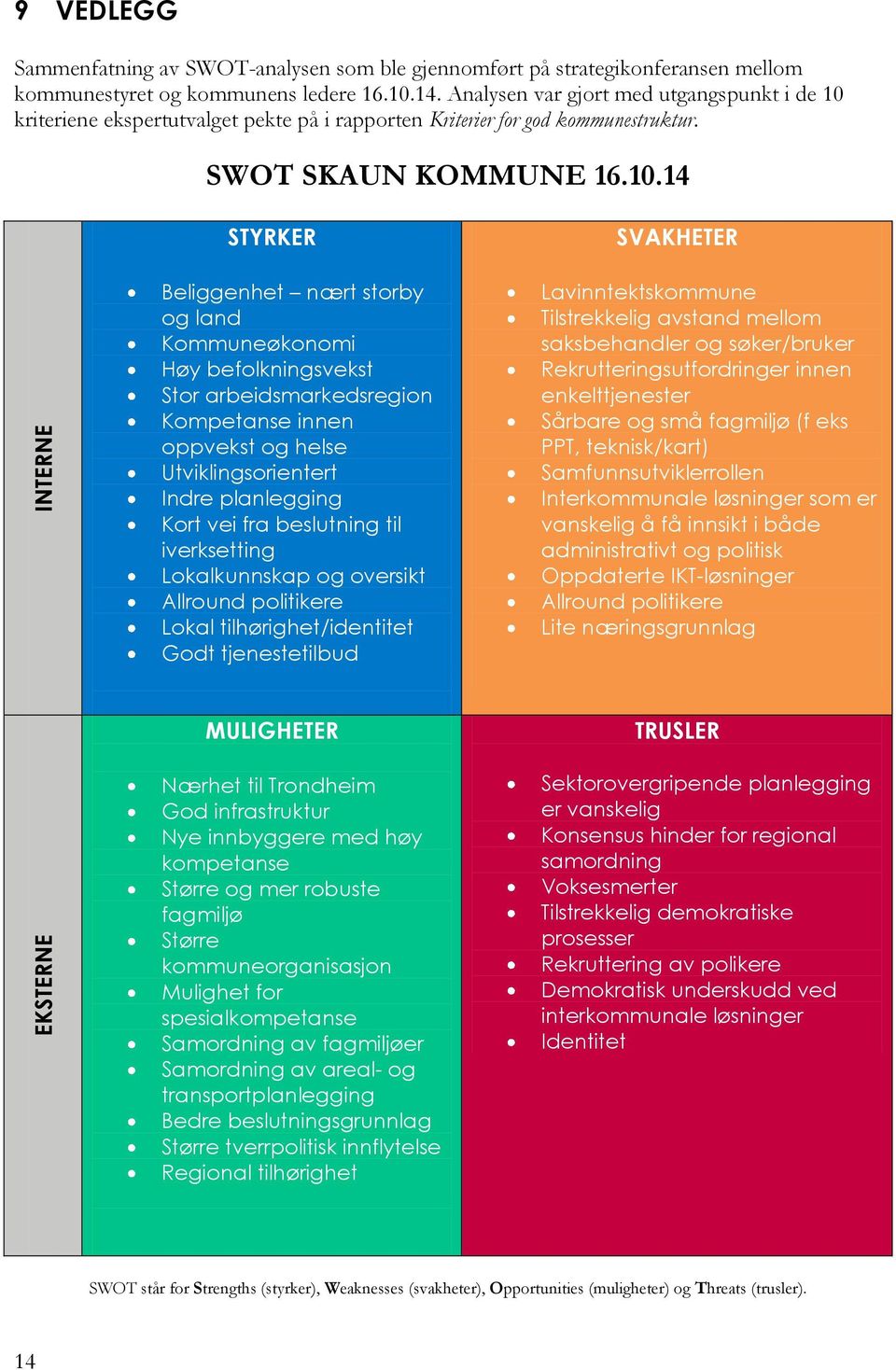 kriteriene ekspertutvalget pekte på i rapporten Kriterier for god kommunestruktur. SWOT SKAUN KOMMUNE 16.10.