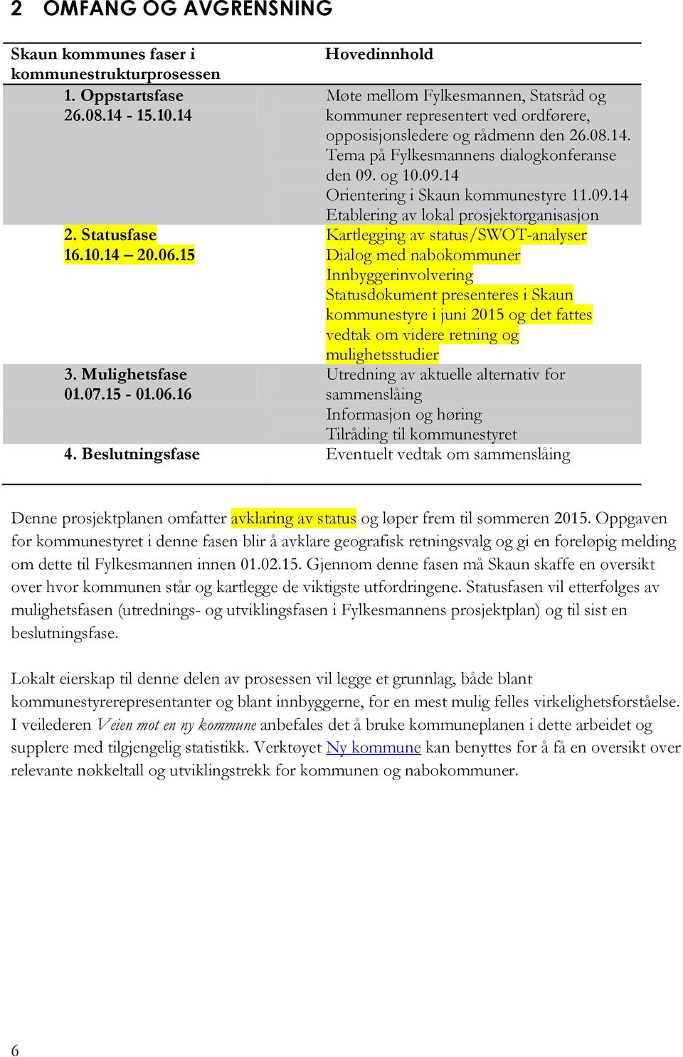 Statusfase Kartlegging av status/swot-analyser 16.10.14 20.06.