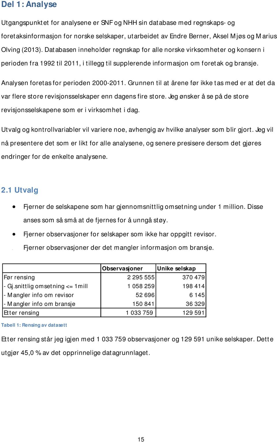 Analysen foretas for perioden 2000-2011. Grunnen til at årene før ikke tas med er at det da var flere store revisjonsselskaper enn dagens fire store.