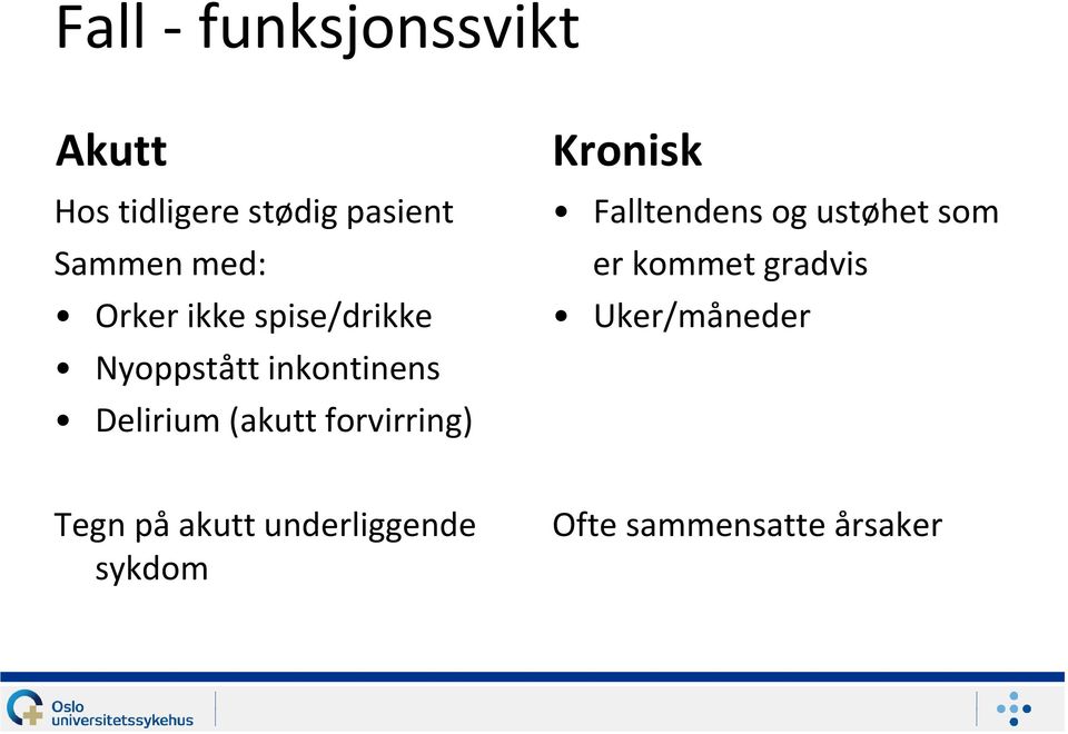 forvirring) Kronisk Falltendens og ustøhet som er kommet gradvis