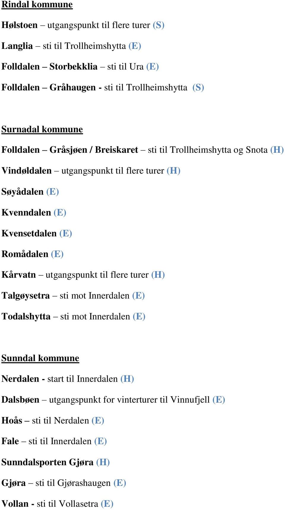 Romådalen (E) Kårvatn utgangspunkt til flere turer (H) Talgøysetra sti mot Innerdalen (E) Todalshytta sti mot Innerdalen (E) Sunndal kommune Nerdalen - start til Innerdalen (H)