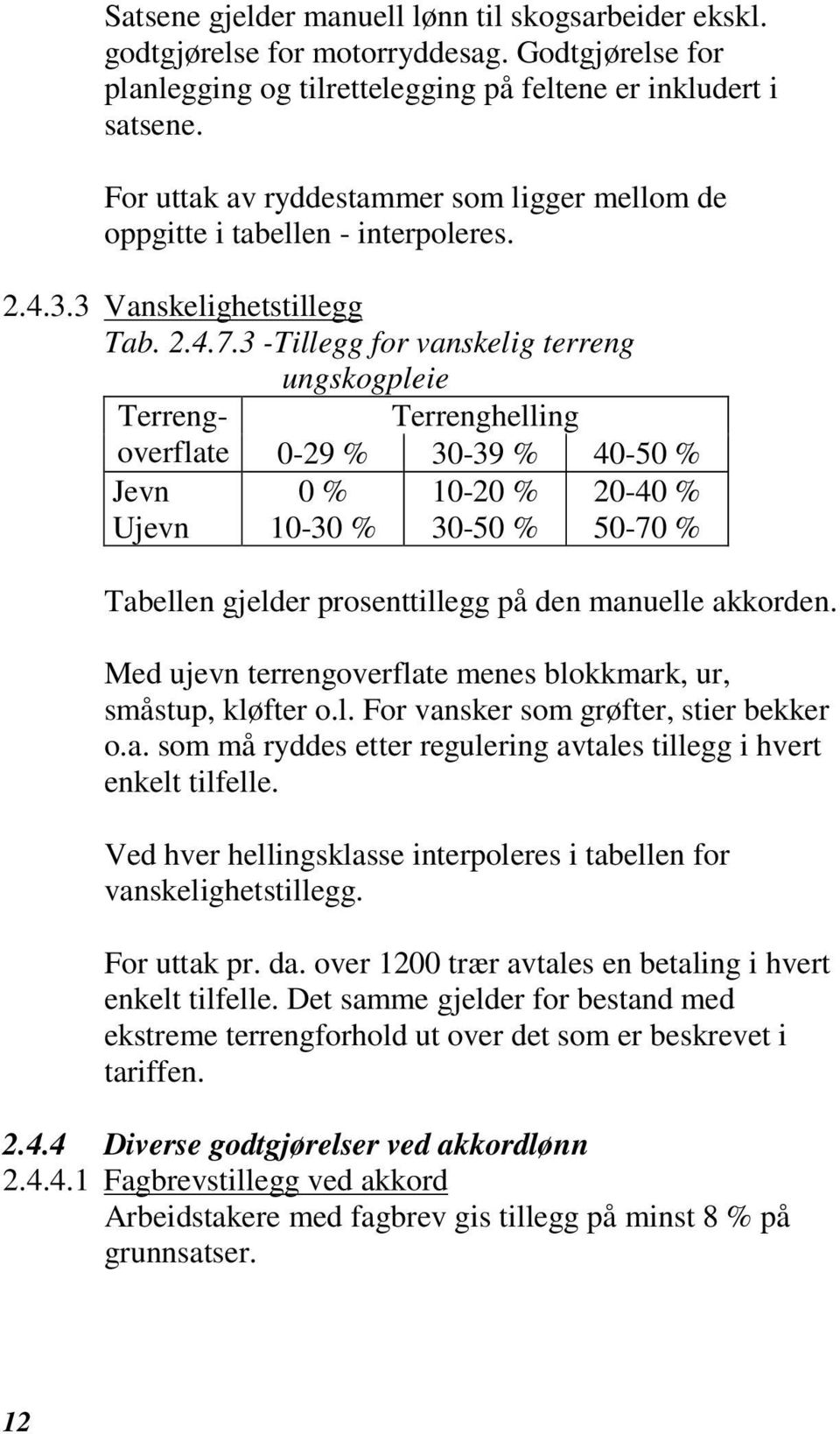 3 - Tillegg for vanskelig terreng ungskogpleie Terreng- Terrenghelling overflate 0-29 % 30-39 % 40-50 % Jevn 0 % 10-20 % 20-40 % Ujevn 10-30 % 30-50 % 50-70 % Tabellen gjelder prosenttillegg på den