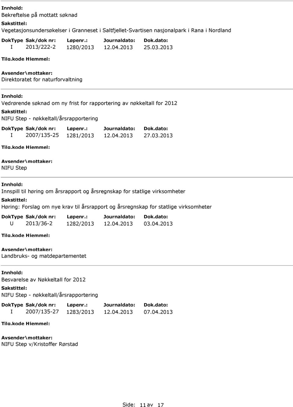 03.2013 NF Step nnspill til høring om årsrapport og årsregnskap for statlige virksomheter Høring: Forslag om nye krav til årsrapport og årsregnskap for statlige