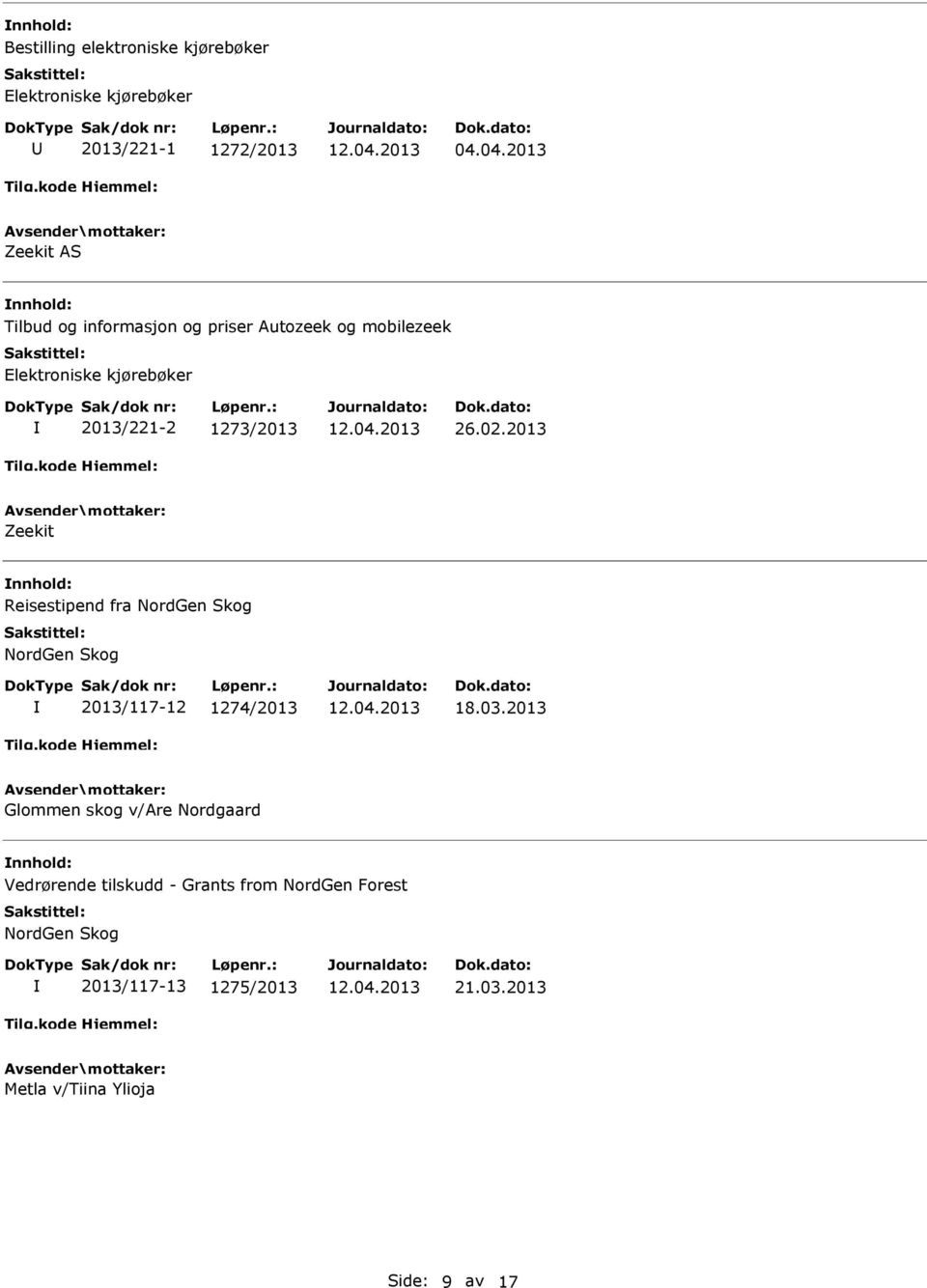 1273/2013 26.02.2013 Zeekit Reisestipend fra NordGen Skog NordGen Skog 2013/117-12 1274/2013 18.03.