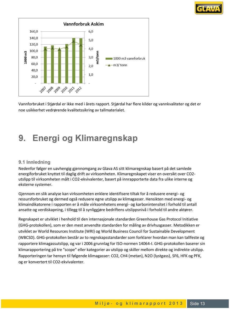 Klimaregnskapet viser en oversikt over CO2- utslipp til virksomheten målt i CO2-ekvivalenter, basert på innrapporterte data fra ulike interne og eksterne systemer.