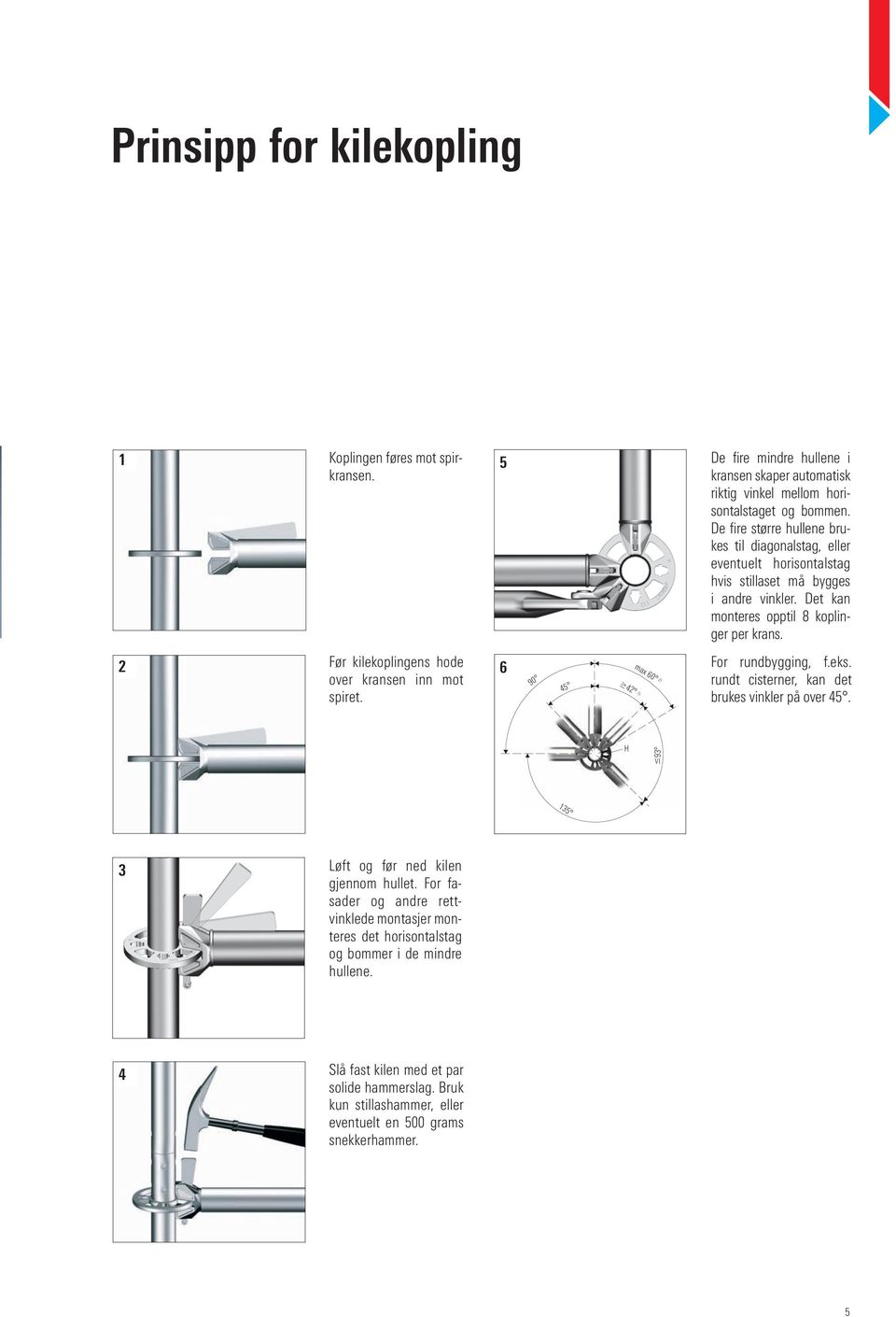2 Før kilekoplingens hode over kransen inn mot spiret. 6 90 45 I 42 1) max 60 2) For rundbygging, f.eks. rundt cisterner, kan det brukes vinkler på over 45.