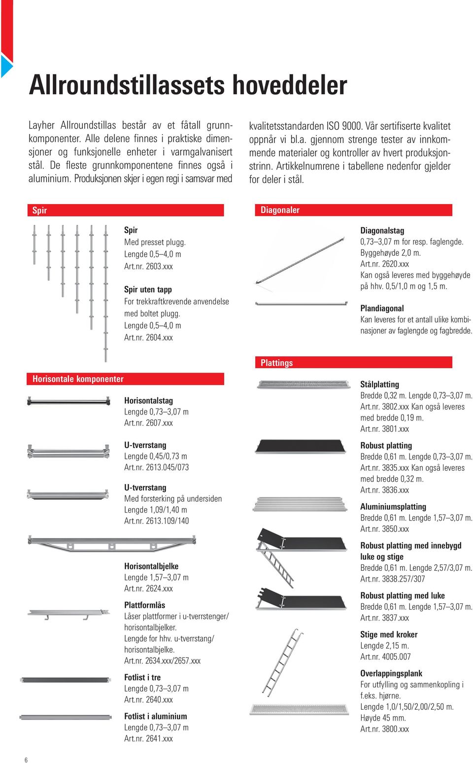 Artikkelnumrene i tabellene nedenfor gjelder for deler i stål. Spir Spir Med presset plugg. Lengde 0,5 4,0 m Art.nr. 2603.xxx Spir uten tapp For trekkraftkrevende anvendelse med boltet plugg.