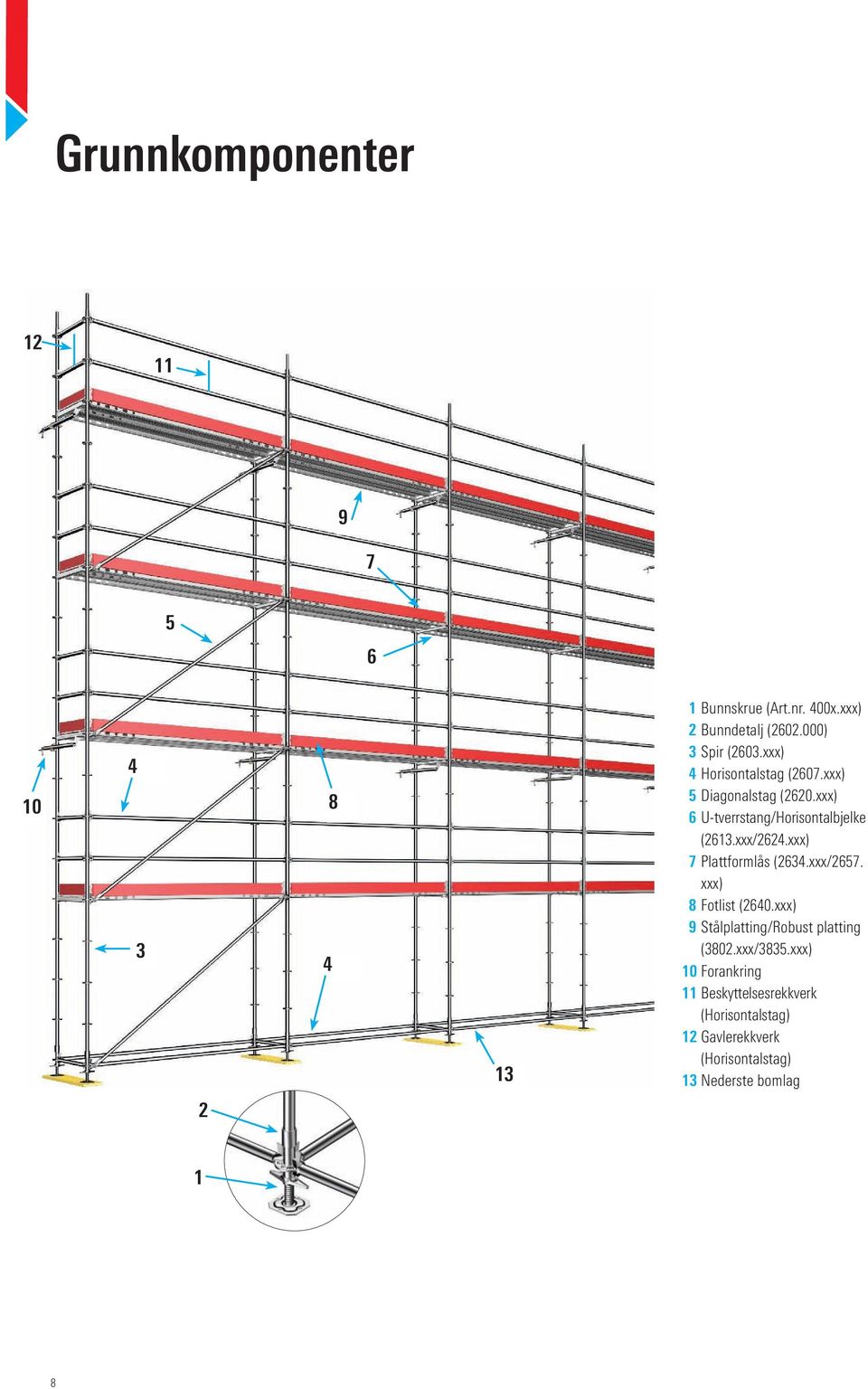 xxx) 6 U-tverrstang/Horisontalbjelke (2613.xxx/2624.xxx) 7 Plattformlås (2634.xxx/2657. xxx) 8 Fotlist (2640.