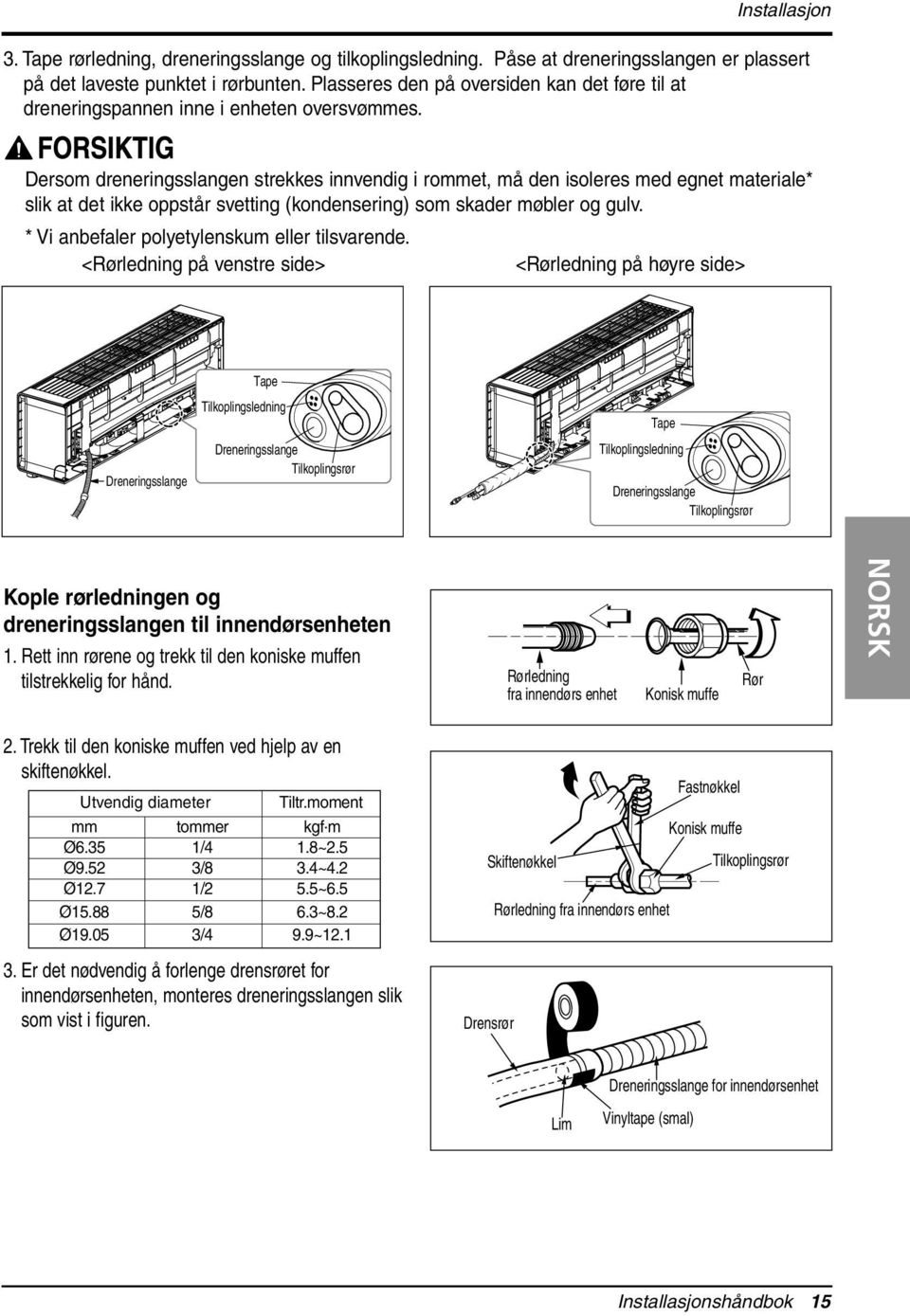 Dersom dreneringsslangen strekkes innvendig i rommet, må den isoleres med egnet materiale* slik at det ikke oppstår svetting (kondensering) som skader møbler og gulv.