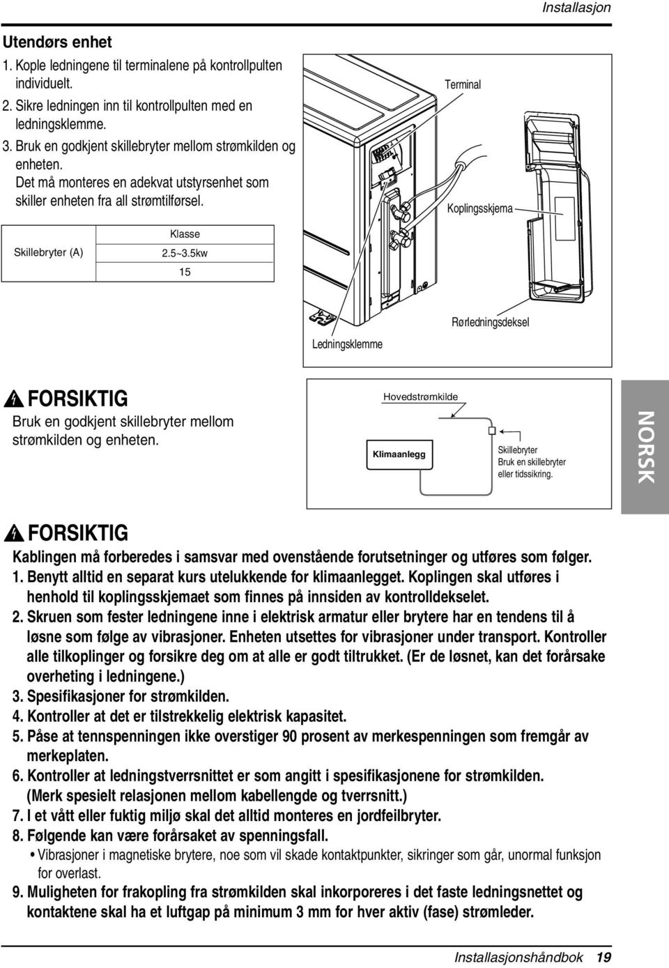 5kw 15 Rørledningsdeksel Ledningsklemme Hovedstrømkilde Bruk en godkjent skillebryter mellom strømkilden og enheten. Klimaanlegg Skillebryter Bruk en skillebryter eller tidssikring.