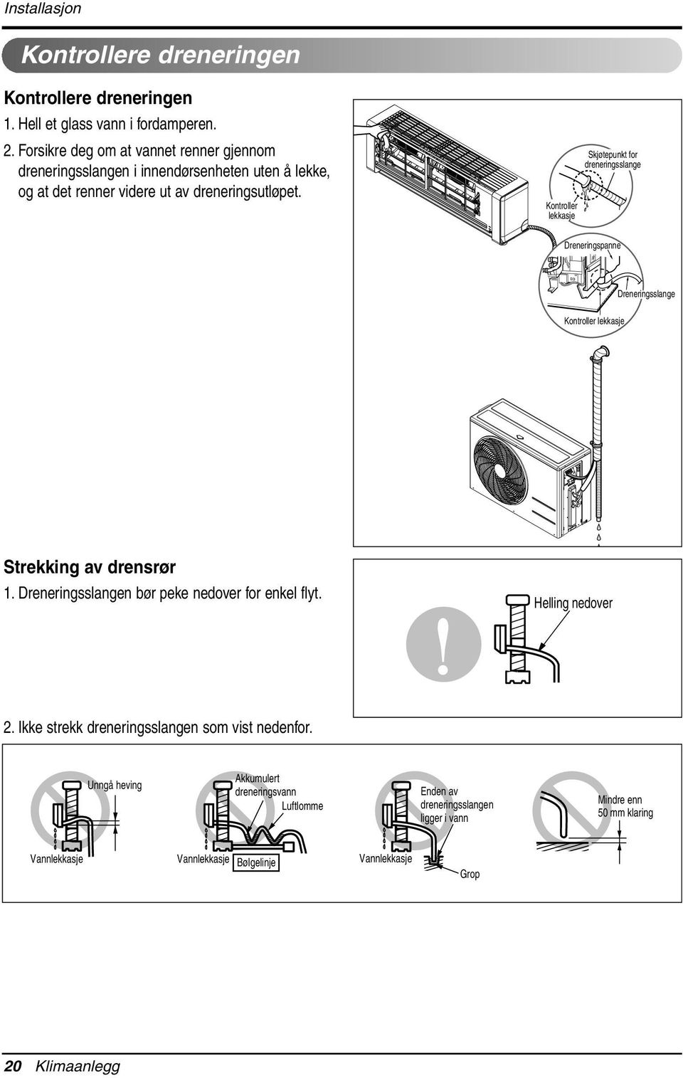 Kontroller lekkasje Skjøtepunkt for dreneringsslange Dreneringspanne Kontroller lekkasje Dreneringsslange Strekking av drensrør 1.