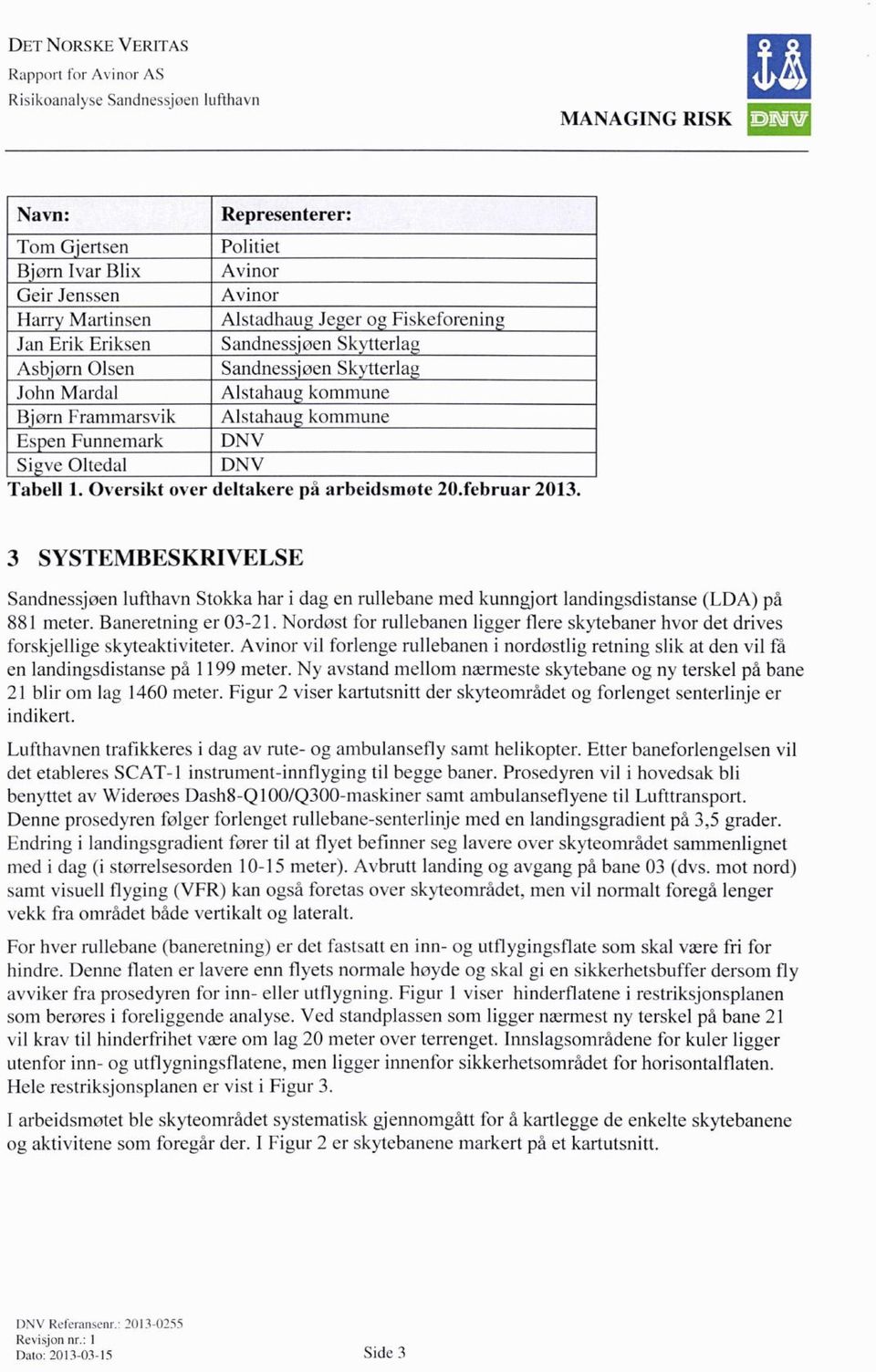 Alstahau kommune Bjørn Frammarsvik Alstahauo kommune Es en Funnemark DNV Siove Oltedal DNV Tabell 1. Oversikt over deltakere på arbeidsmøte 20.februar 2013.