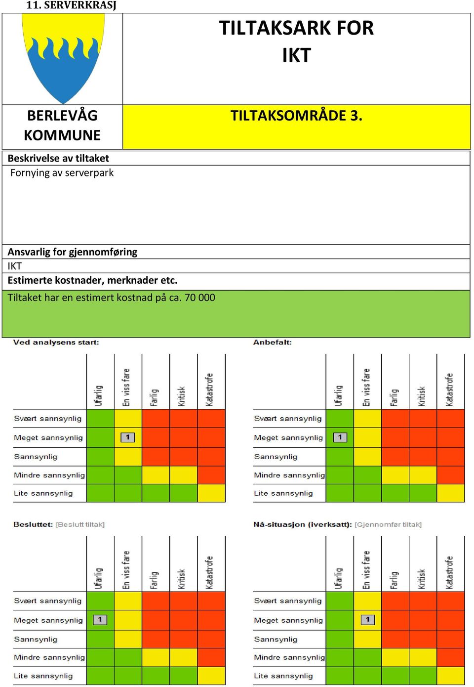 Fornying av serverpark