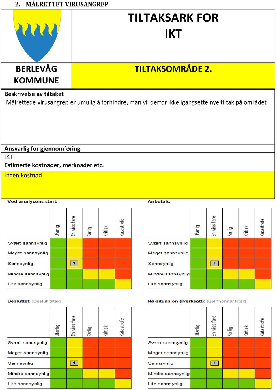 forhindre, man vil derfor ikke