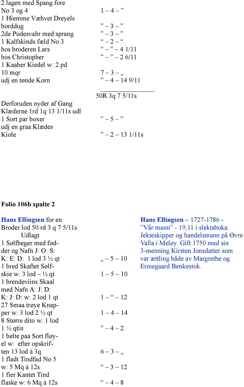 en Hans Ellingsen 1727-1786 - Broder lod 50 rd 3 q 7 5/11s Vår mann - 19;11 i slektsboka. Udlagt Jekteskipper og handelsmann på Øvre 1 Sølfbeger med fød- Valla i Meløy.