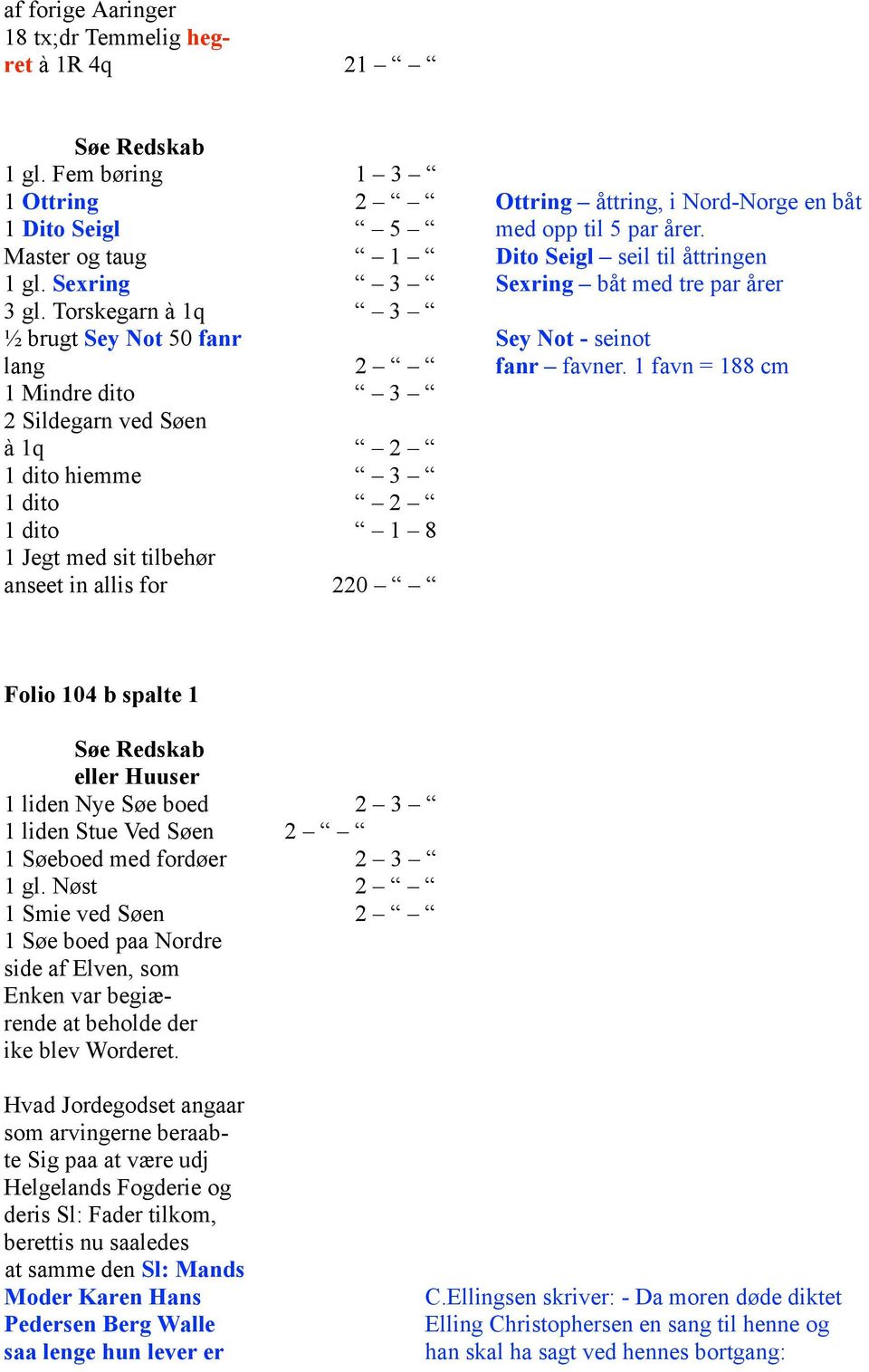 1 favn = 188 cm 1 Mindre dito 3 2 Sildegarn ved Søen à 1q 2 1 dito hiemme 3 1 dito 2 1 dito 1 8 1 Jegt med sit tilbehør anseet in allis for 220 Folio 104 b spalte 1 Søe Redskab eller Huuser 1 liden