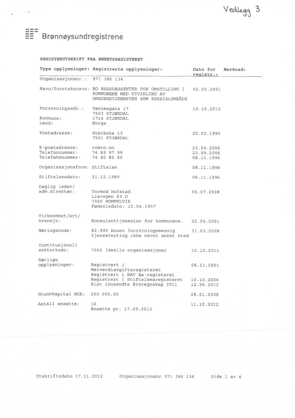 10.2012 7503 STJØRDAL Kommune: 1714 STJØRDAL Land: Norge Postadresse: Postboks 13 20.02.1995 7501 STJØRDAL E-postadresse: ro@ro.no 23.09.2006 Telefonnummer: 74 83 9799 23.09.2006 Telefaksnummer: 74 82 80 80 08.