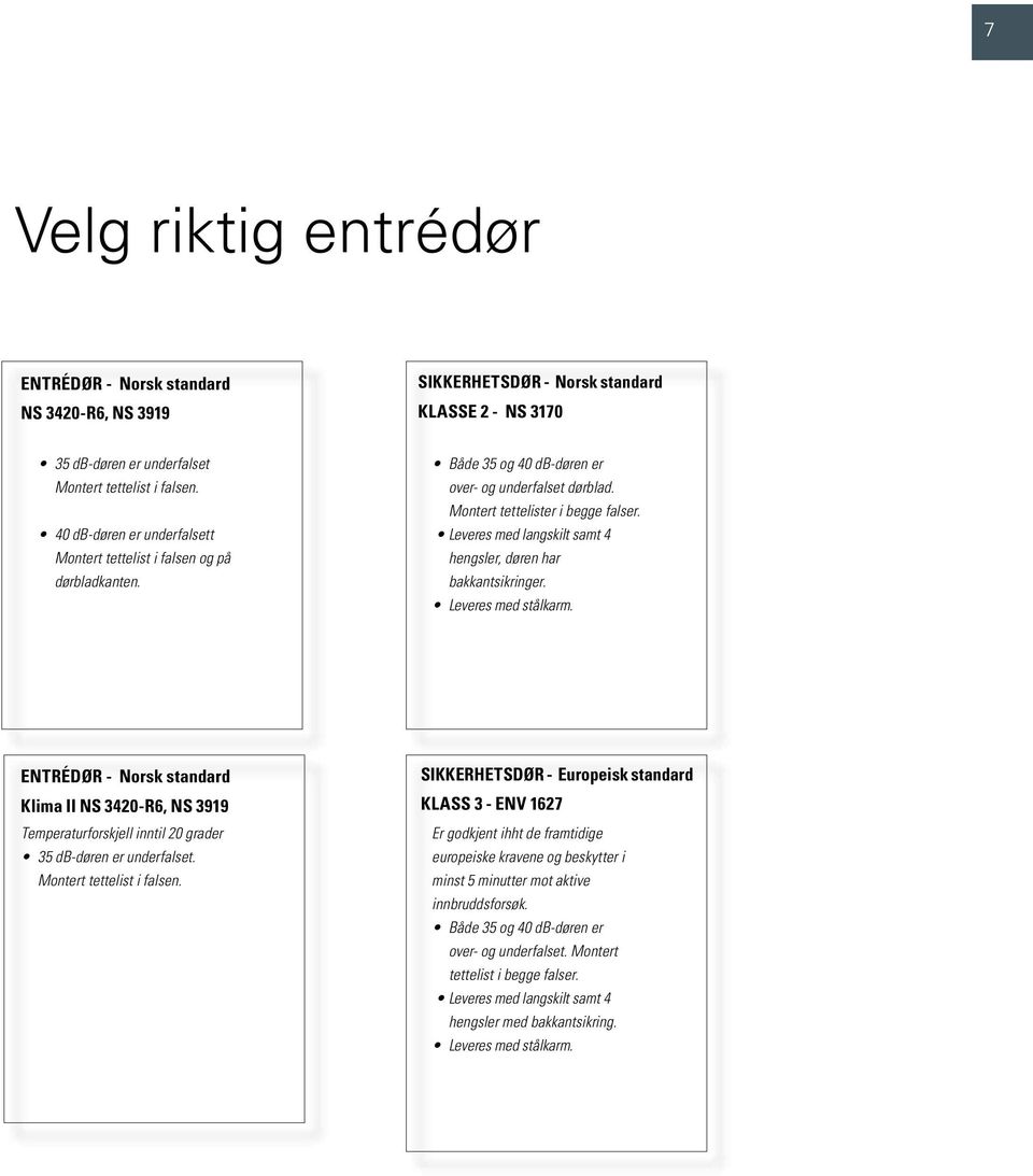 Leveres med langskilt samt 4 hengsler, døren har bakkantsikringer. Leveres med stålkarm.