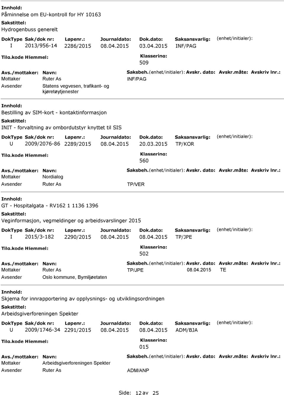 knyttet til SS 2009/2076-86 2289/2015 20.03.