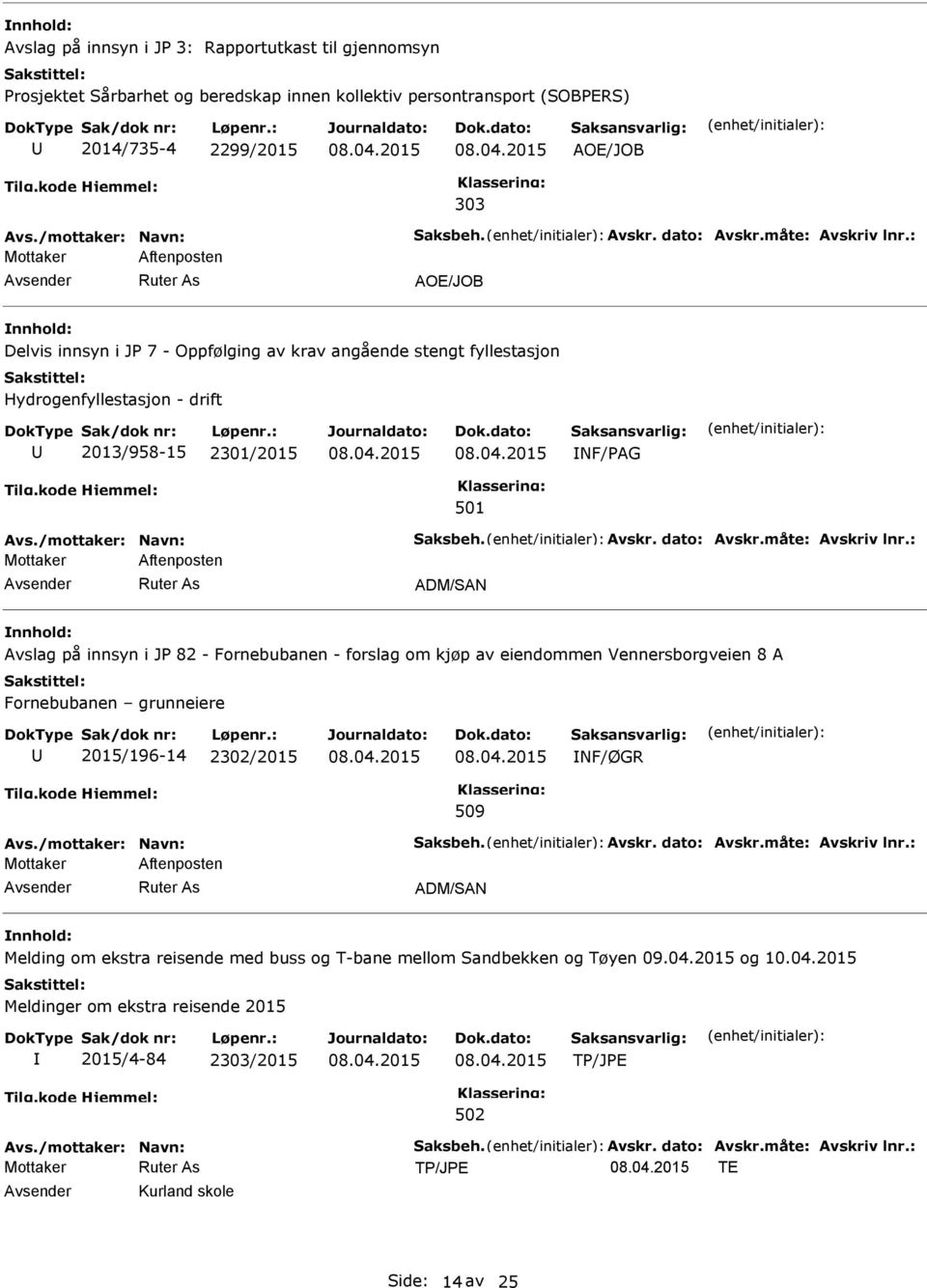 ADM/SAN Avslag på innsyn i JP 82 - Fornebubanen - forslag om kjøp av eiendommen Vennersborgveien 8 A Fornebubanen grunneiere 2015/196-14 2302/2015 NF/ØGR 509 Mottaker