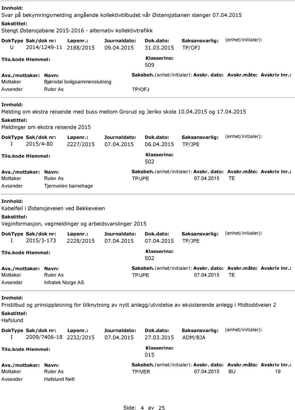 2015 Meldinger om ekstra reisende 2015 2015/4-80 2227/2015 06.04.